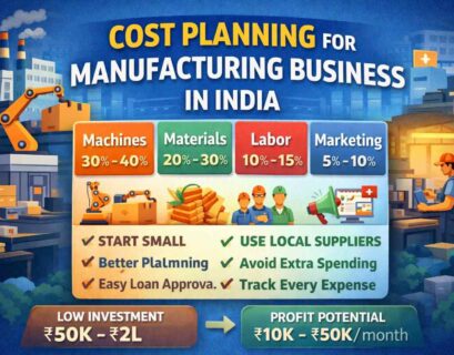 manufacturing business cost in India