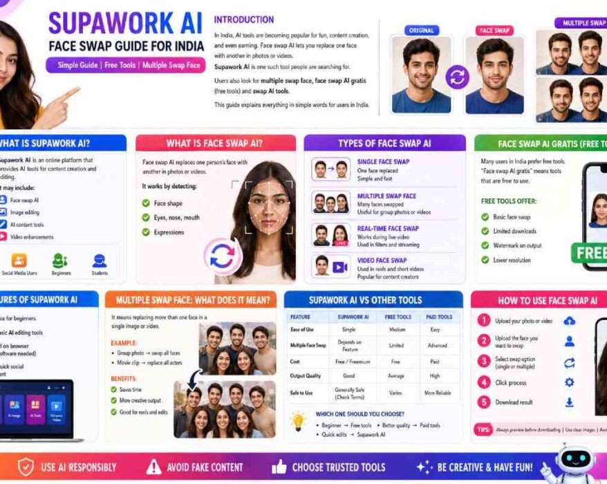 supawork ai
