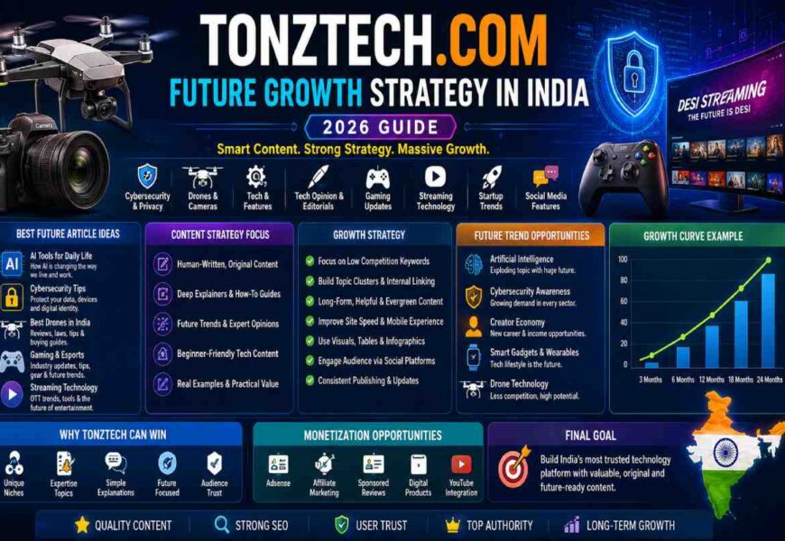 tonztech com
