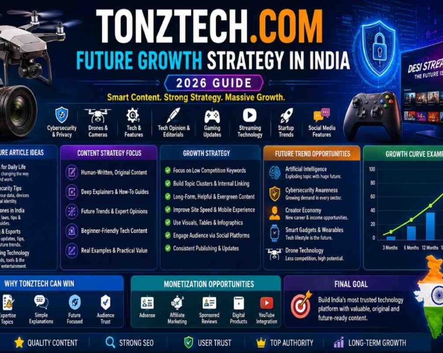 tonztech com